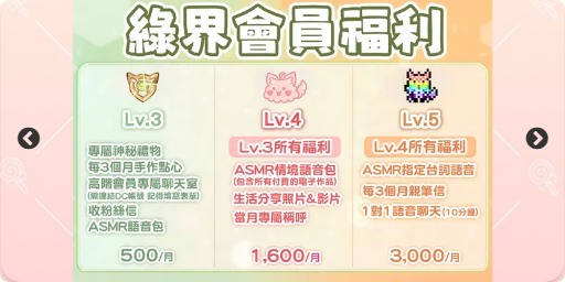 綠界會員福利